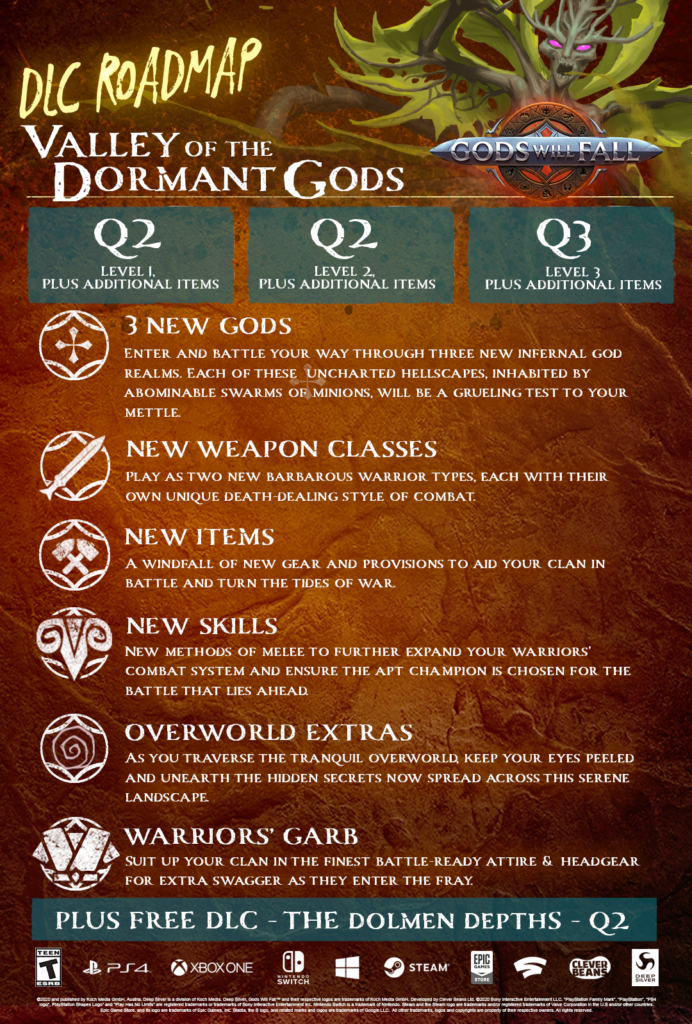 GWF DLC Roadmap NEW Gods will Fall - DLC Fahrplan