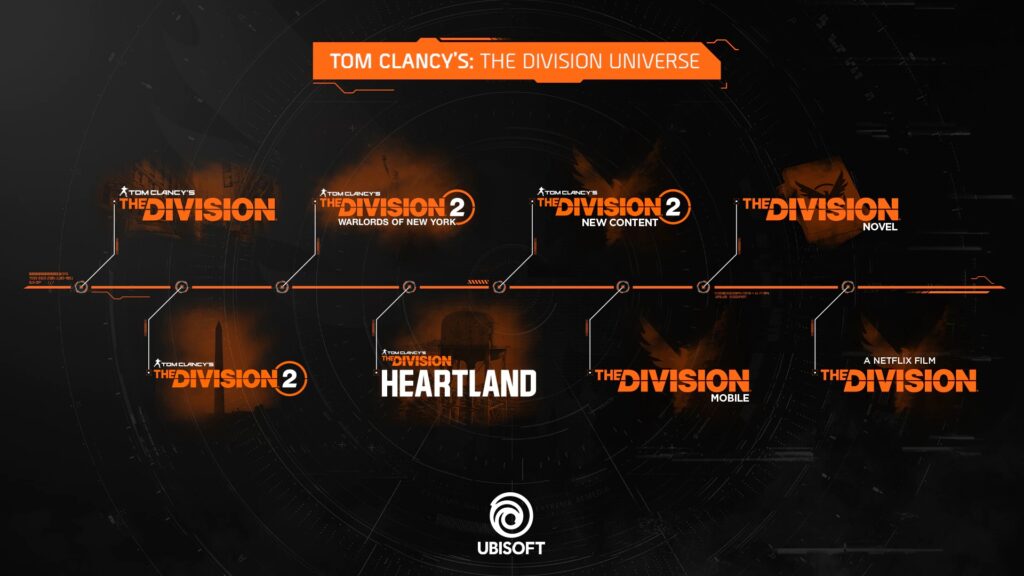 Productimage Overview Ubisoft erweitert das Tom Clancy's The Division-Universum
