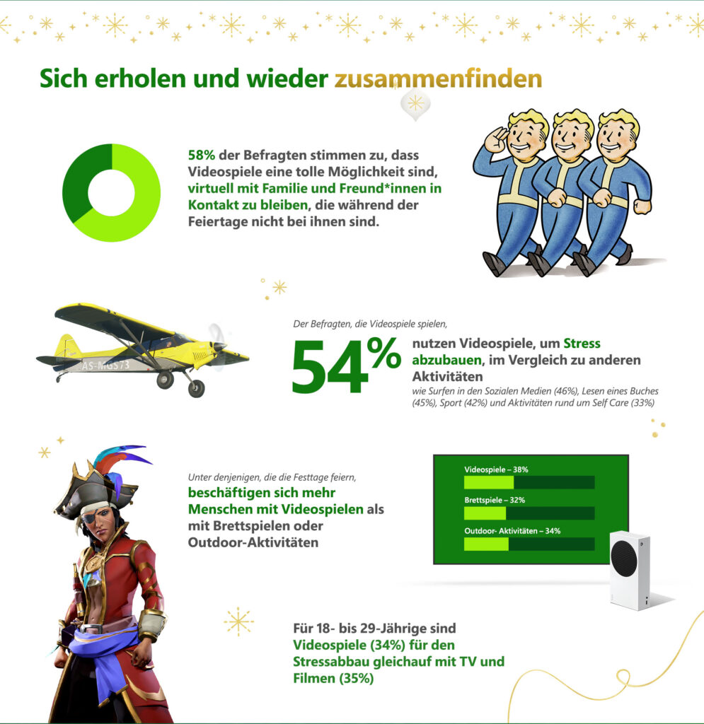 Xbox Holiday Infographic 4 DACH Xbox-Umfrage zeigt: Familien möchten an den Feiertagen gemeinsam spielen