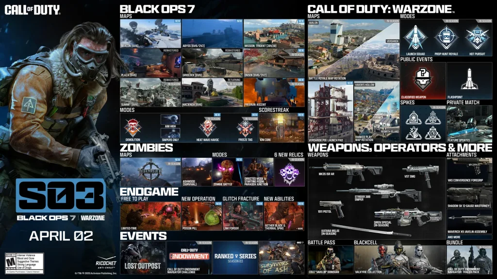 BO7 SEASON 03 ANNOUNCEMENT RM 1 SEASON-3-ALARM! Call of Duty bringt neue Maps, Waffen und große Warzone-Änderungen