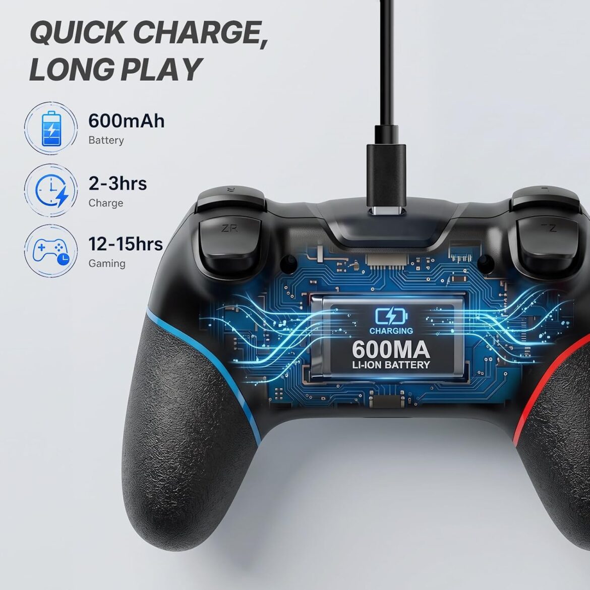 Controller