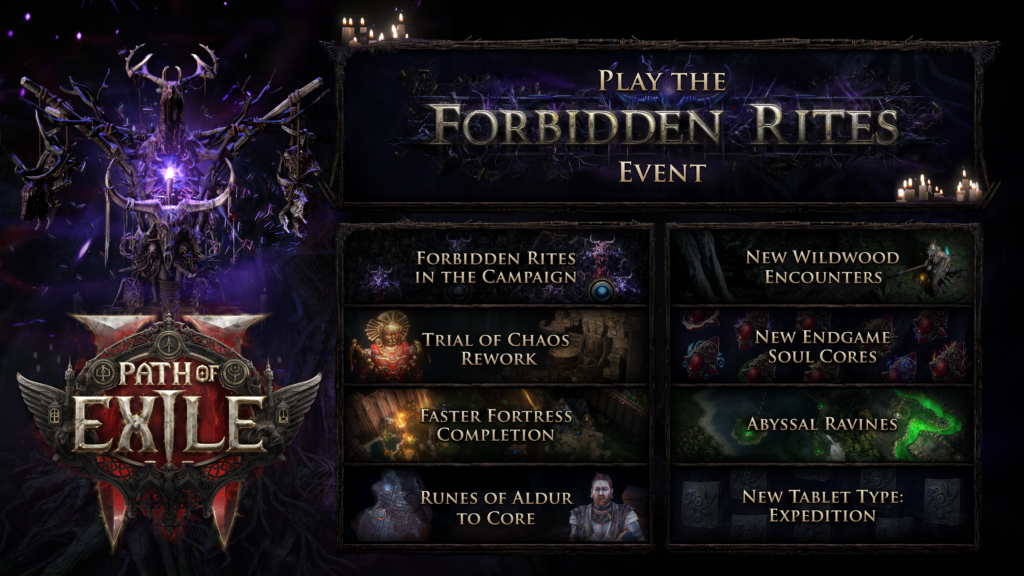 055 Infographic 05 GC26 – Path of Exile 2: Der große 1.0-Release steht fest – Duelist startet am 11.12.2026 Bild Pressekit-GGG - 0.5.5