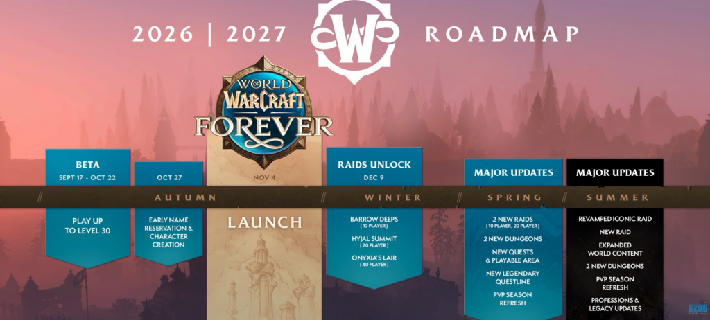 Screenshot 54 BLIZZCON 2026 - ALLE INFOS, NEWS UND ANKÜNDIGUNGEN JETZT IM LIVETICKER